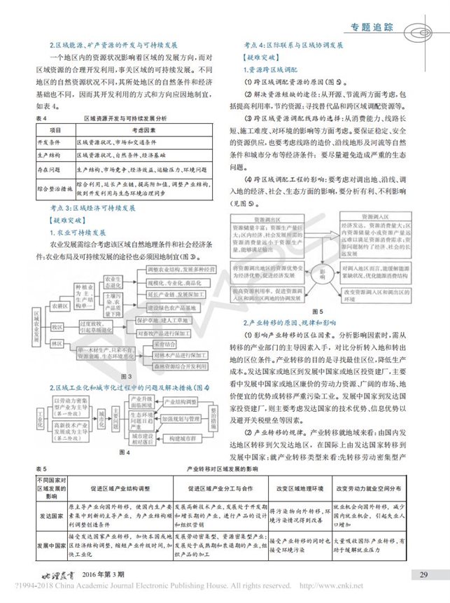 _区域可持续发展_专题_吴小勇_02